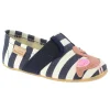 Living Kitzbühel – Pantoufles Pour Enfants Flamant Rose & Palmier – Chaussons marques pas cher 20