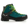 commentaire favorable Salewa – Women’s Rapace GTX – Chaussures De Montagne 22